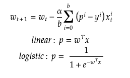 SGD mini batches algorithm